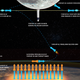 Image for article titled NASA's Defense Of Picking SpaceX For Lunar Landing Reveals Details Of Plan And Throws Real Shade